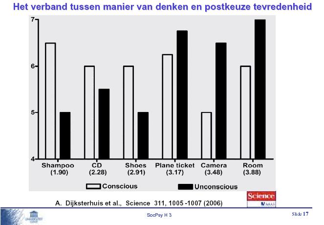 Dijksterhuis__2_