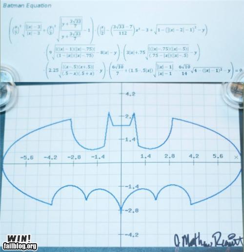 epic_win_photos_bat_graph_win_1_