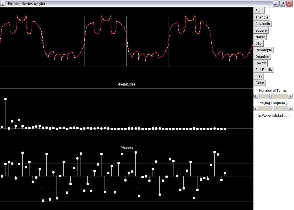 Fourier_bat