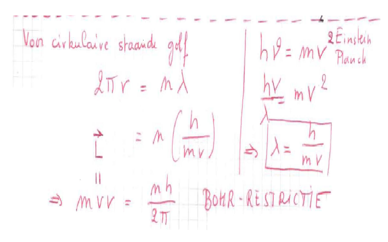 bohr